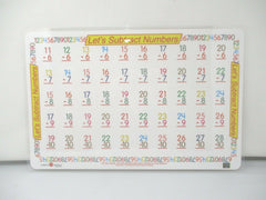 EduMat Let's Subtract Numbers Vertical Placemat – Set of 2