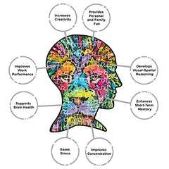 AQUARIUS Dean Russo Lion Jigsaw Puzzle (500 Piece Jigsaw Puzzle) - Glare Free - Precision Fit - Officially Licensed Dean Russo Merchandise & Collectibles - 14 x 19 Inches