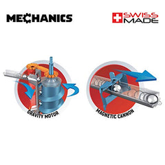 Geomag Mechanics Gravity Up and Down Circuit