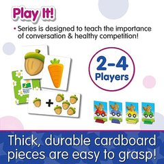 The Learning Journey: Play It!