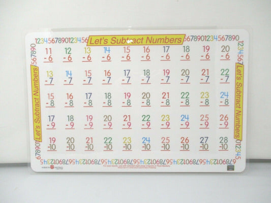 EduMat Let's Subtract Numbers Vertical Placemat – Set of 2