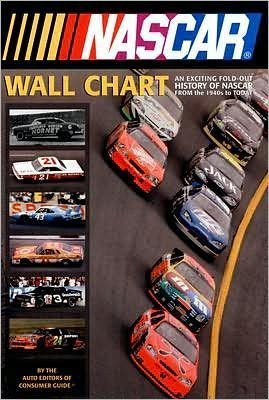 NASCAR Wall Chart – Complete Race Season Reference Poster