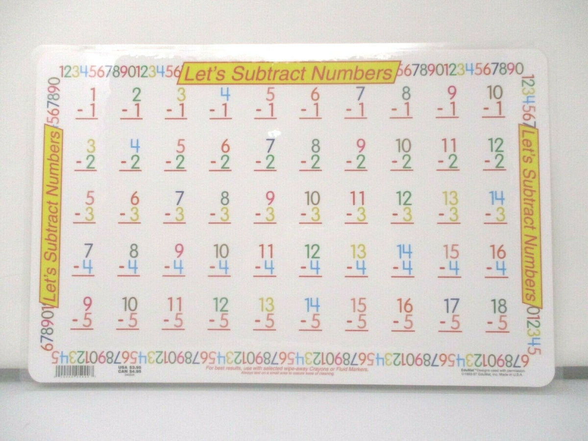 EduMat Let's Subtract Numbers Vertical Placemat – Set of 2