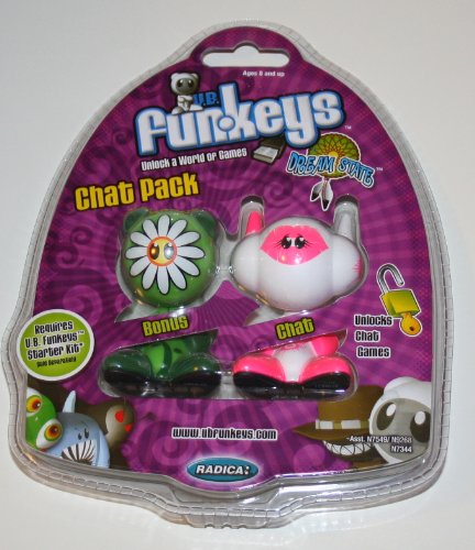 Mattel FUNKEYS CHAT PACK (GABBY)