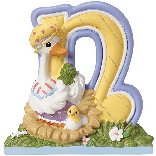 Precious Moments, N Is For Nest Alphabet Resin Figurine, 153425